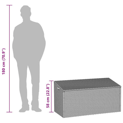 Tuinbox Poly Rattan